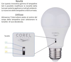 Lampadine a Basso Consumo e Soluzioni Disponibili